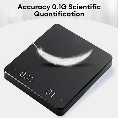 Precision Digital Coffee Scale