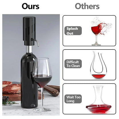 Automatic Wine Aerator Dispenser