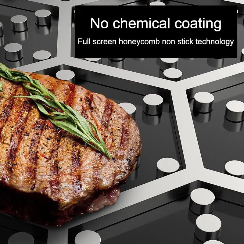 Tri-Ply Stainless Steel Honeycomb Wok