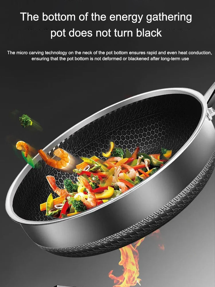 Tri-Ply Stainless Steel Honeycomb Wok