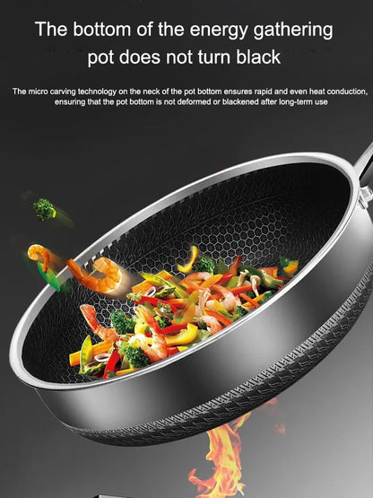 Tri-Ply Stainless Steel Honeycomb Wok