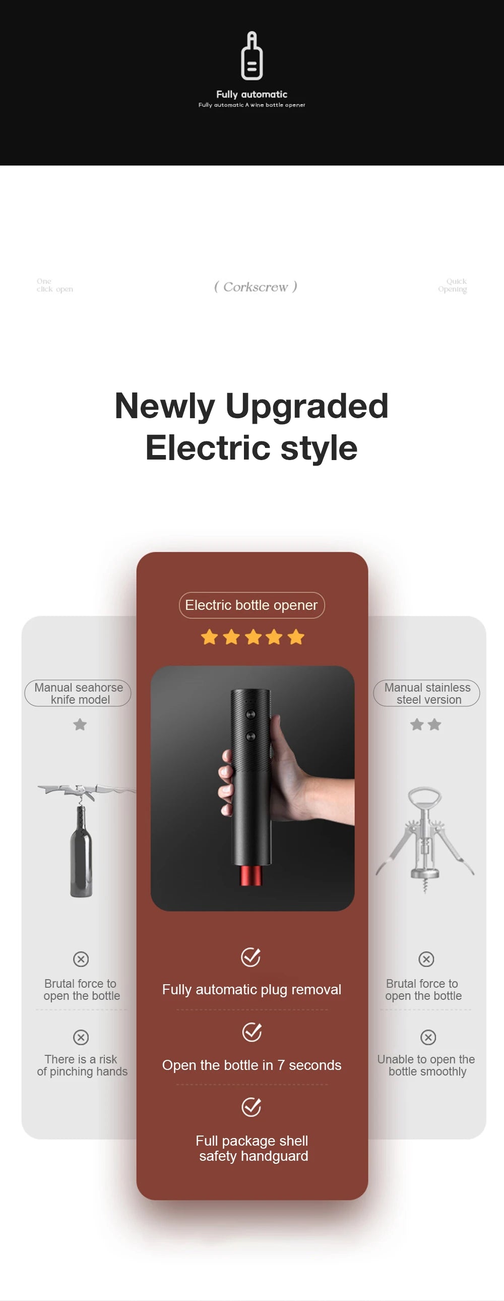Automatic Electric Wine Opener