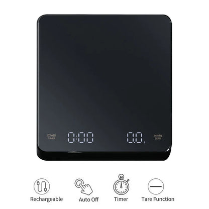 Precision Digital Coffee Scale