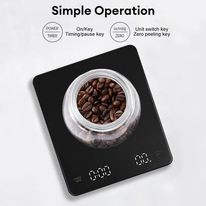 Precision Digital Coffee Scale