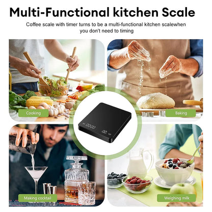 Precision Digital Coffee Scale
