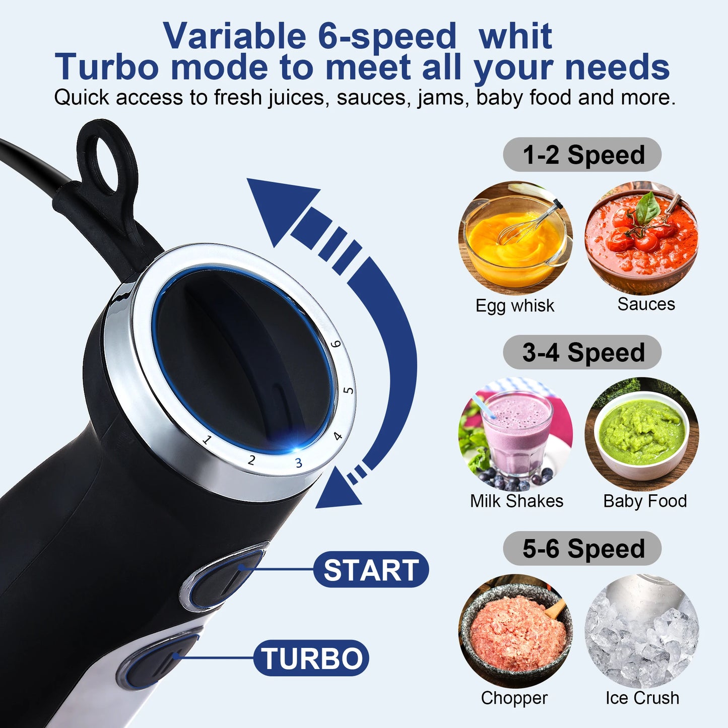 5-in-1 Immersion Hand Blender Set