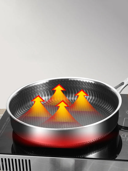 Tri-Ply Stainless Steel Honeycomb Wok