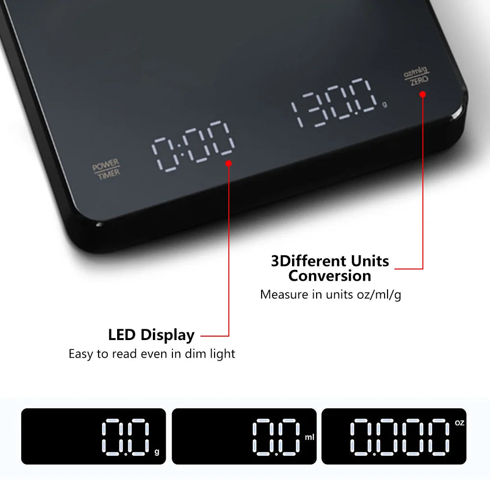 Precision Digital Coffee Scale