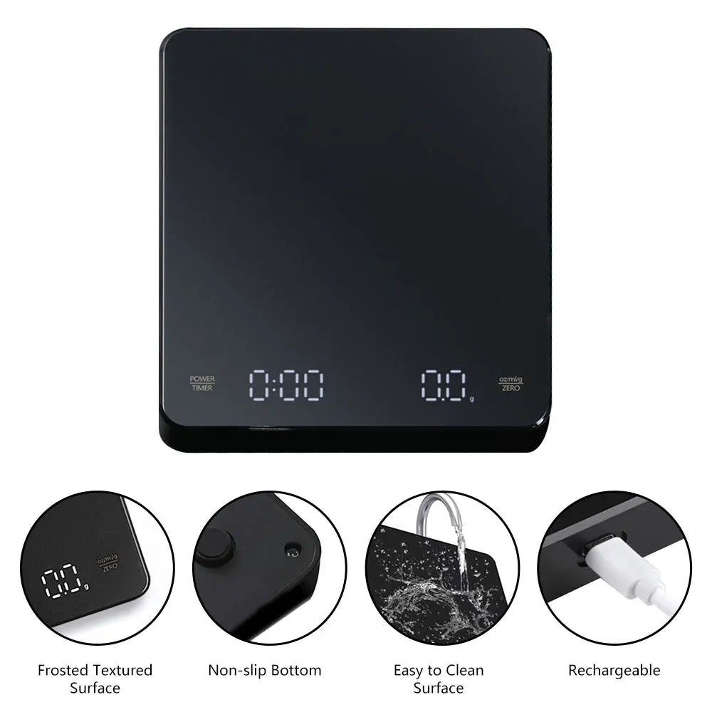 Precision Digital Coffee Scale