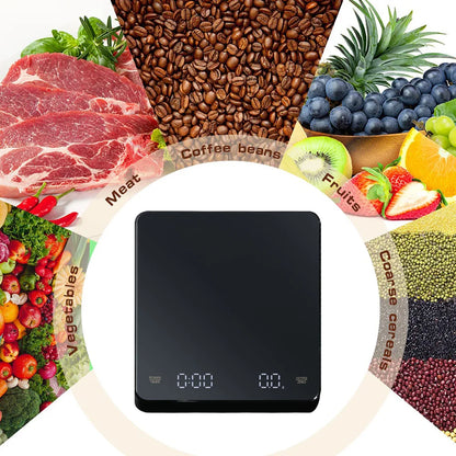 Precision Digital Coffee Scale