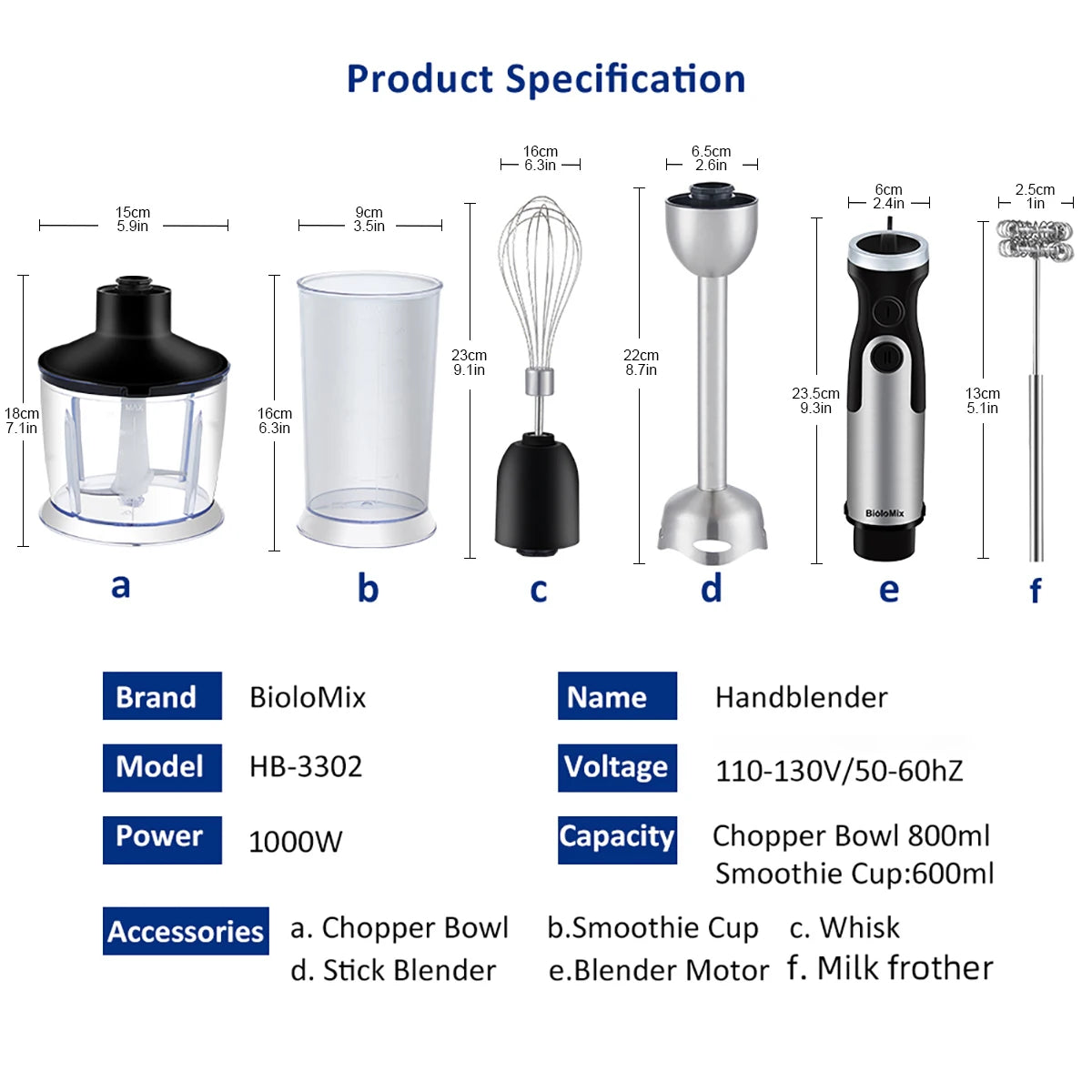 5-in-1 Immersion Hand Blender Set