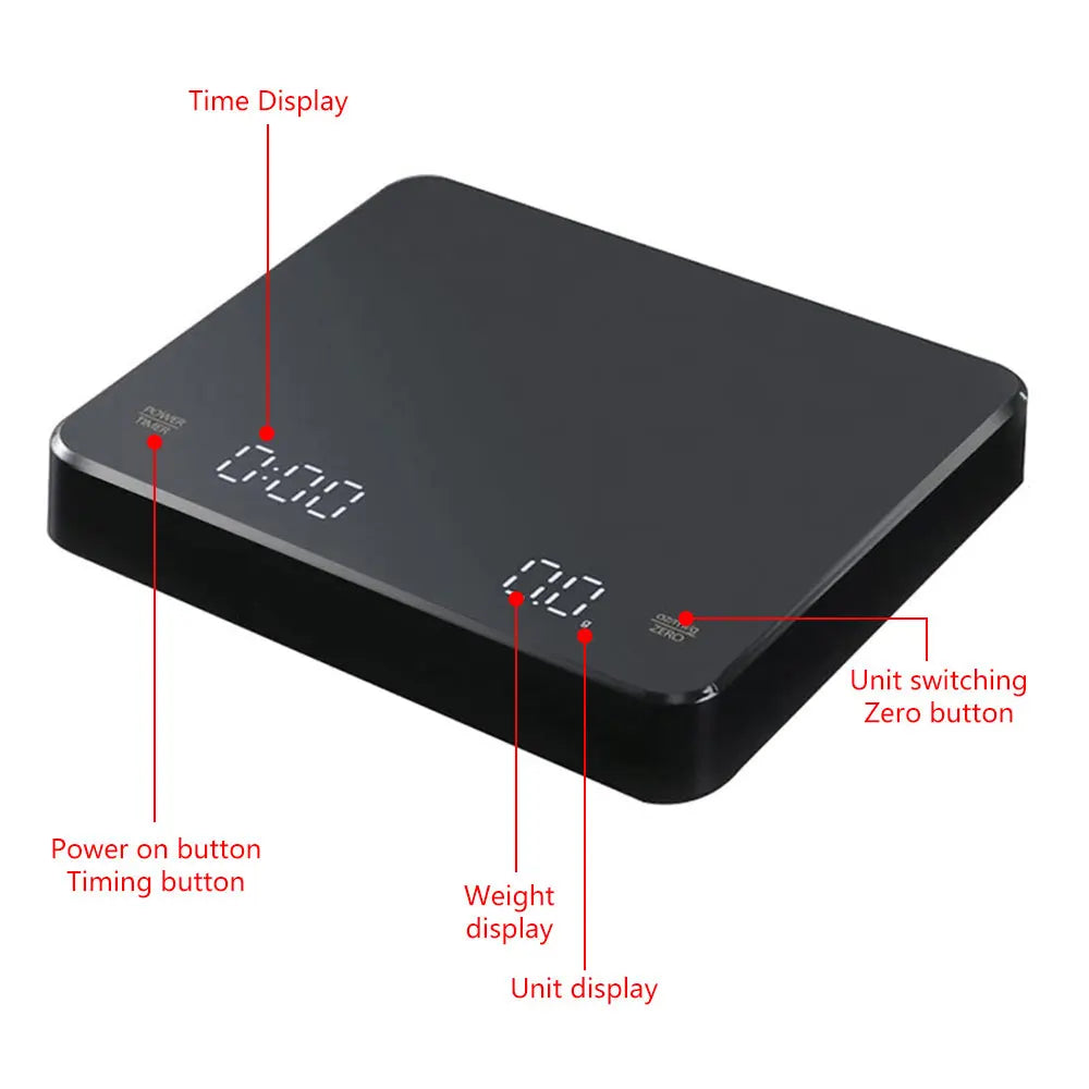 Precision Digital Coffee Scale