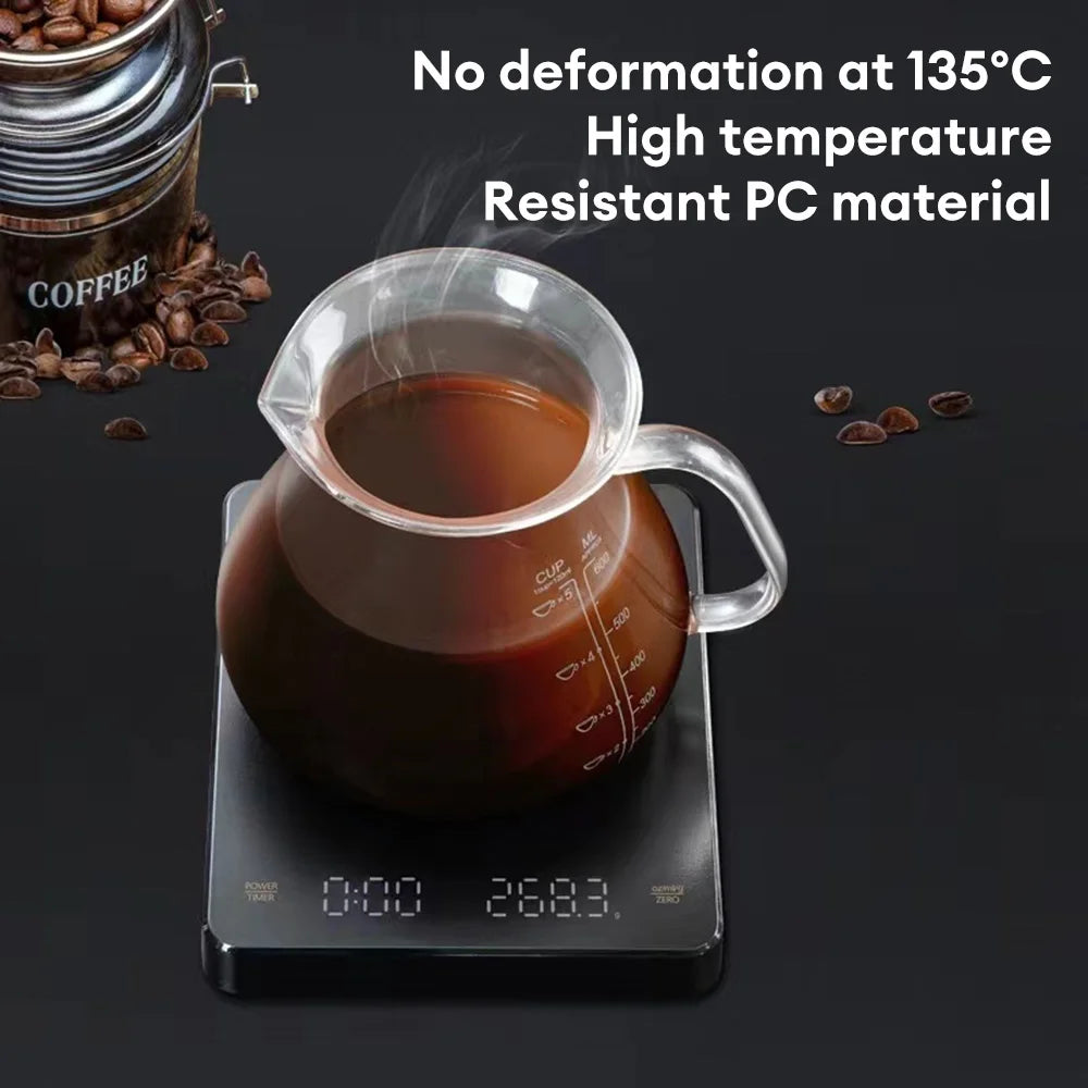 Precision Digital Coffee Scale
