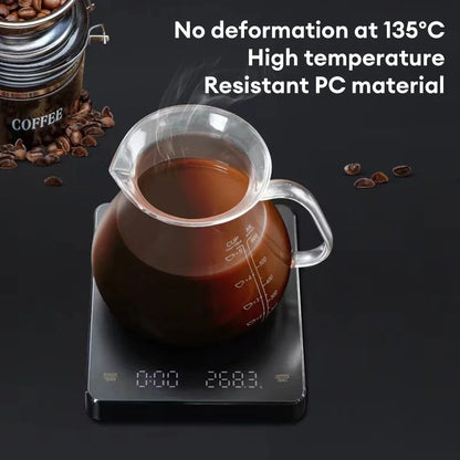Precision Digital Coffee Scale